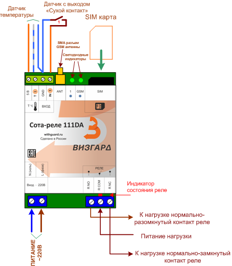 Схема подключения GSM контроллера Сота-реле 111DA Схема подключения GSM контроллера Сота-реле 111DA
