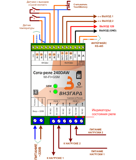 Схема подключения GSM контроллера Сота-реле 240DAW Схема подключения GSM контроллера Сота-реле 240DAW