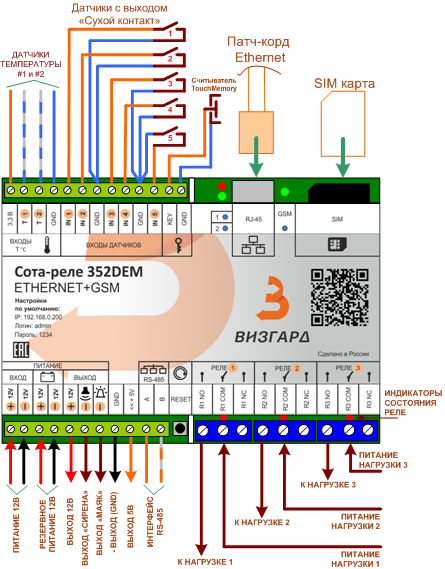 Схема подключения GSM контроллера Сота-реле 352DEM Схема подключения GSM контроллера Сота-реле 352DEM